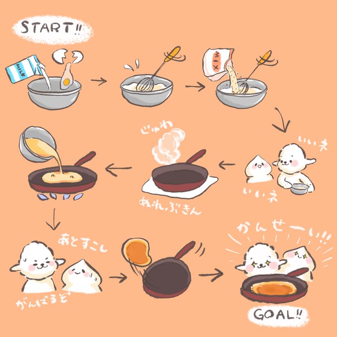 パンケーキレシピのtwitterイラスト検索結果 パンケーキレシピのtwitterイラスト検索結果