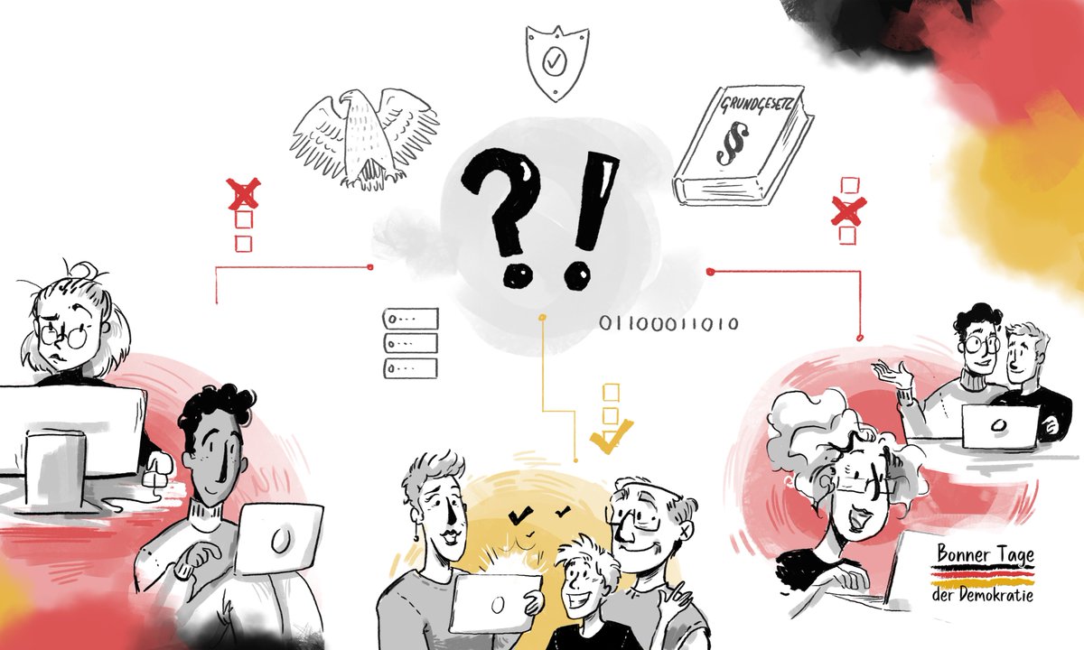 Lust zu quizzen?! Unser digitales #Pubquiz-Format darf auch 2021 nicht fehlen! Stellt euch den Fragen rund um #Demokratie und #Digitalisierung – allein oder als Team. Die Quizmaster: Tom und Darren! Anmeldung➡️t1p.de/Quizzen #kneipenquiz #demokratiebonn #demokratielebt