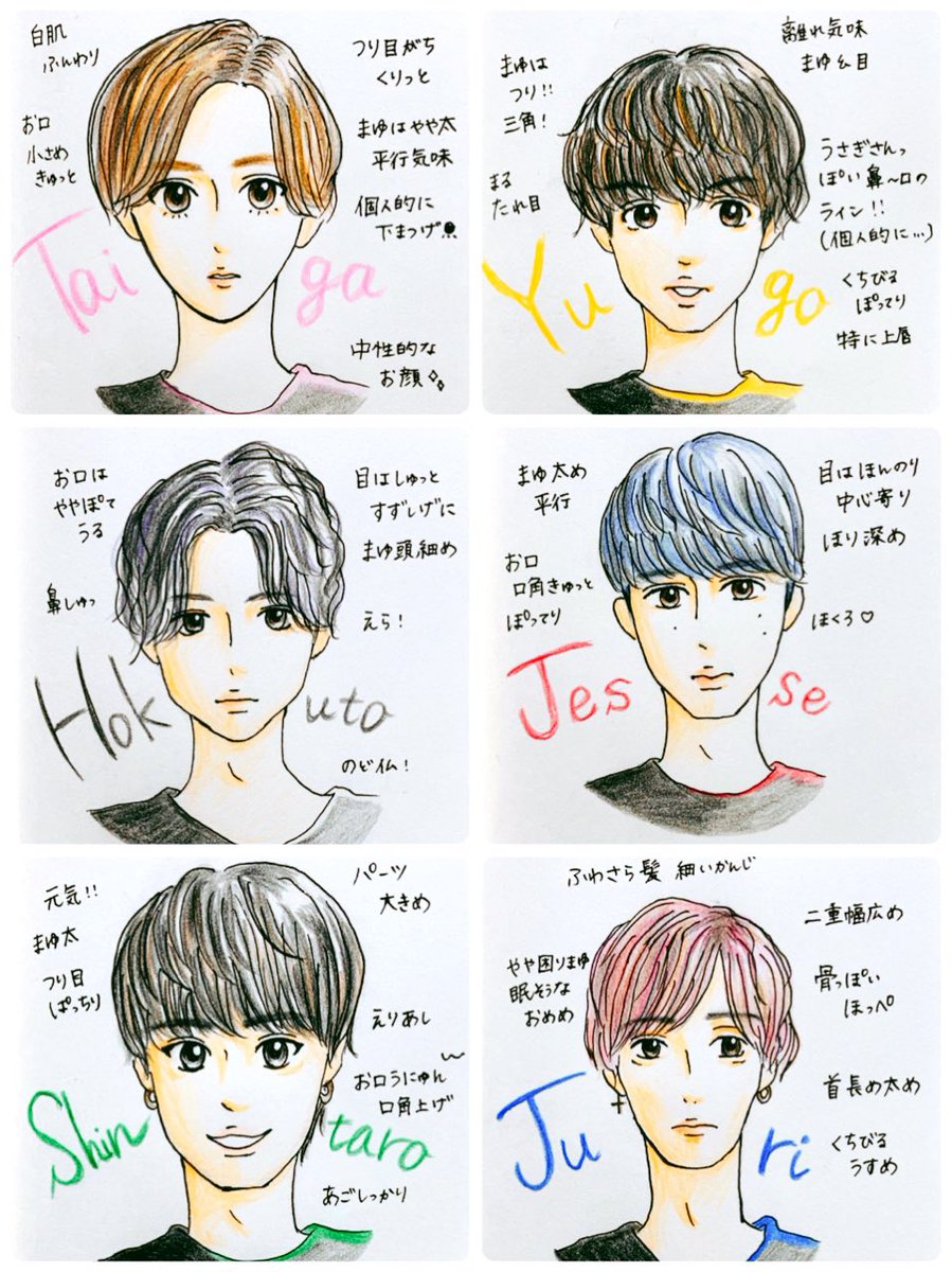 私はsixtonesをこう描く Twitter Search Twitter