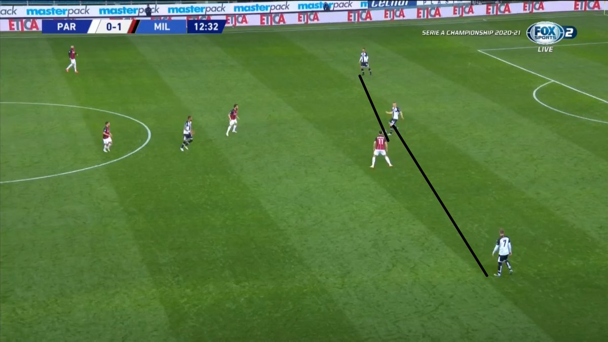 Parma started out with a 4-3-3 formation but on the ball they shifted to a 3-4-1-2 formation with Kurtic sitting back as the 3rd CB allowing the wide full backs to push up