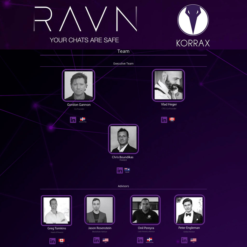 Portion team member <a href="/chrisboundikas/">chrisboundikas</a> appears to give financial advice about <a href="/PortionApp/">Portion</a> on his alt account, <a href="/allthingsNFT/">AllThings</a>. "what's the point to the SEC? lol" said Chris Boundikas on Jan. 25th. @_____jason___ and <a href="/PeterEngleman/">Peter Engleman</a> both appear as advisors on his abandon @ravnapp #ICO