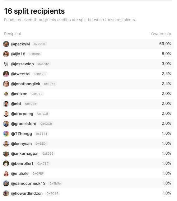 I’m splitting with 24 people whose work I linked in Power to the Person + 2 who edited. The piece doesn’t exist w/o them. @ljin18  @jessewldn  @tweettal  @jonathanglick  @cdixon  @nbt  @drorpoleg  @graceisford  @tzhongg  @lennysan  @ankurnagpal  @benrollert  @muhzle  @damccormick