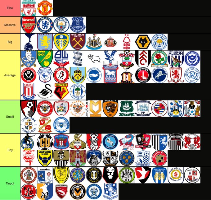 British online football teams