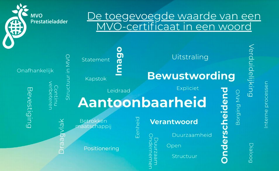 Tijdens onze #harmonisatie vroegen we onze #auditoren naar de meerwaarde van een certificaat van MVO Prestatieladder. Daar kwam deze mooie woordwolk uit. Wil jij jouw ervaringen als gecertificeerde ook delen? We horen het graag: communicatie@mvoprestatieladder.nl.
#certificeren