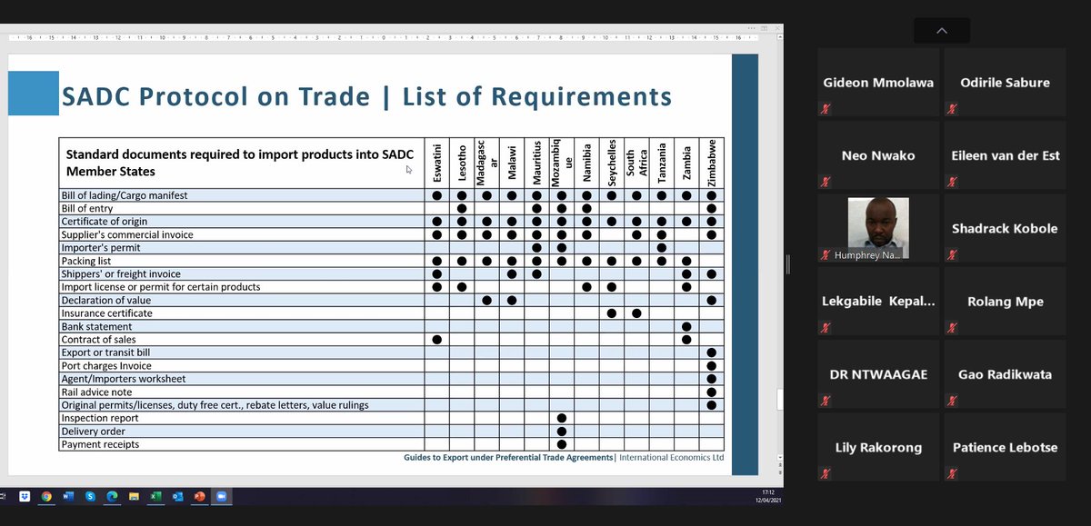 UNDP Botswana tweet media