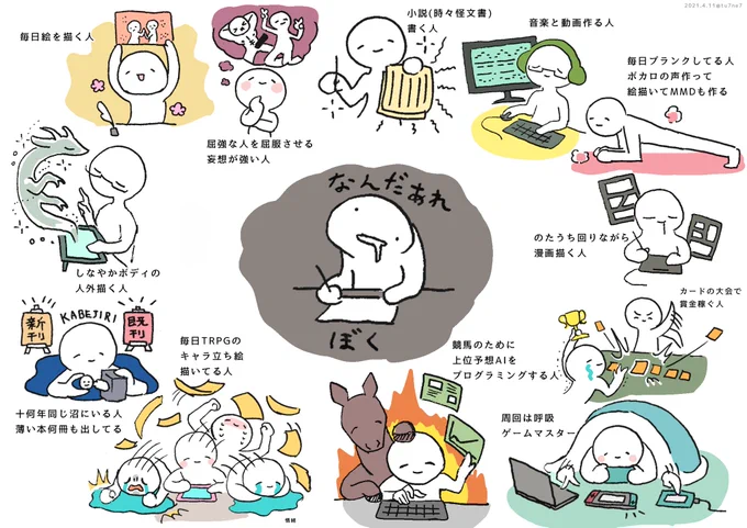 フォロワーさん図鑑を作ると楽しい 
