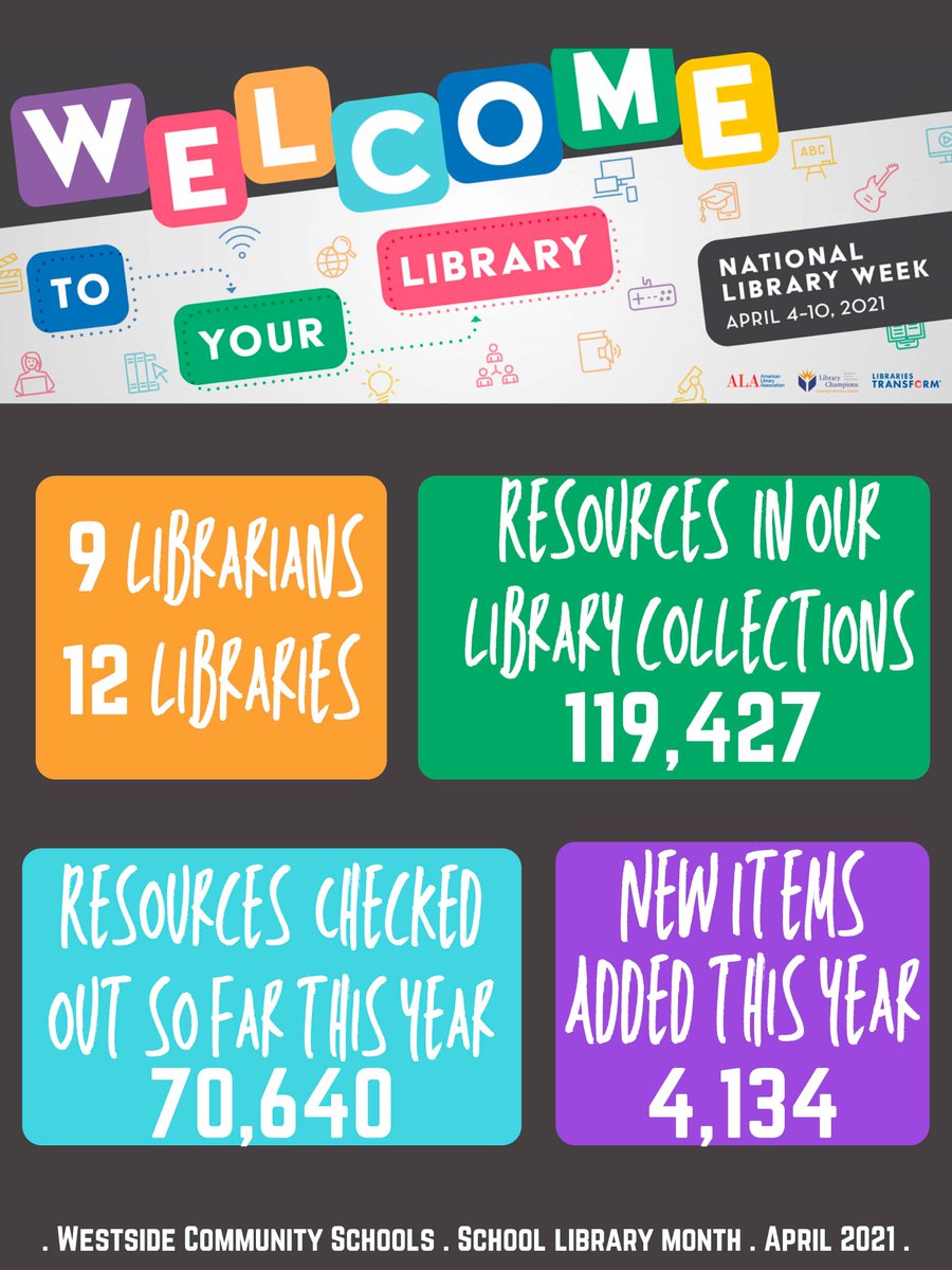elemlibraries66's tweet photo. Happy #SchoolLibraryMonth from @elemlibraries66 @WLibrary66 @whslibrary66 https://t.co/v5waZqjRAU