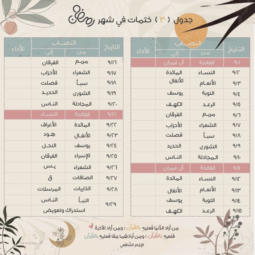 02vii_'s tweet photo. #ختم_القرآن_في_رمضان https://t.co/dh7OPT09bT