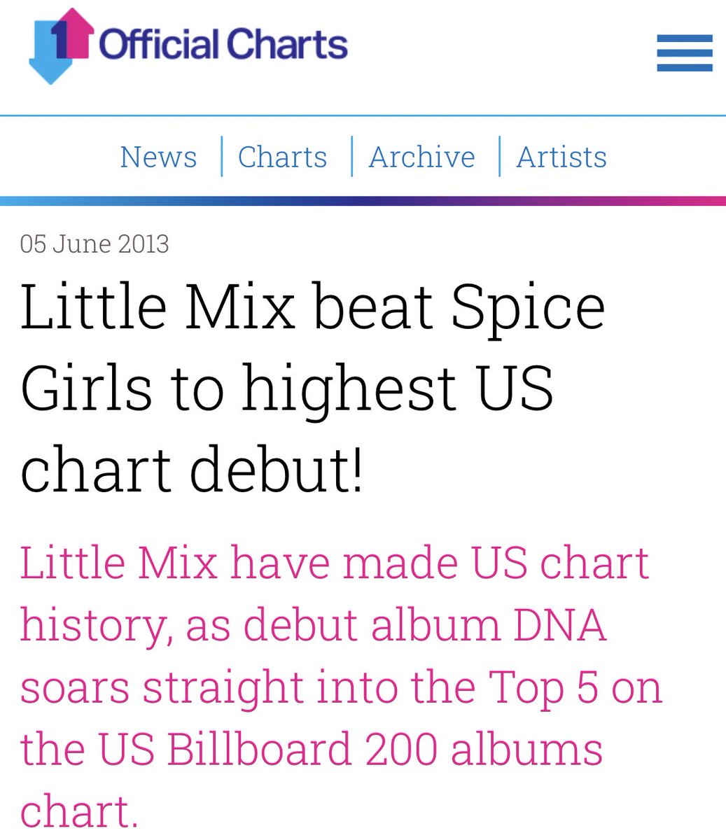 it was said that little mix would crack the us easily cause they had the full package, also their first album charted well. let’s not forget that they were under the same label as one direction who was thriving for a year already, majorly promoting in the us