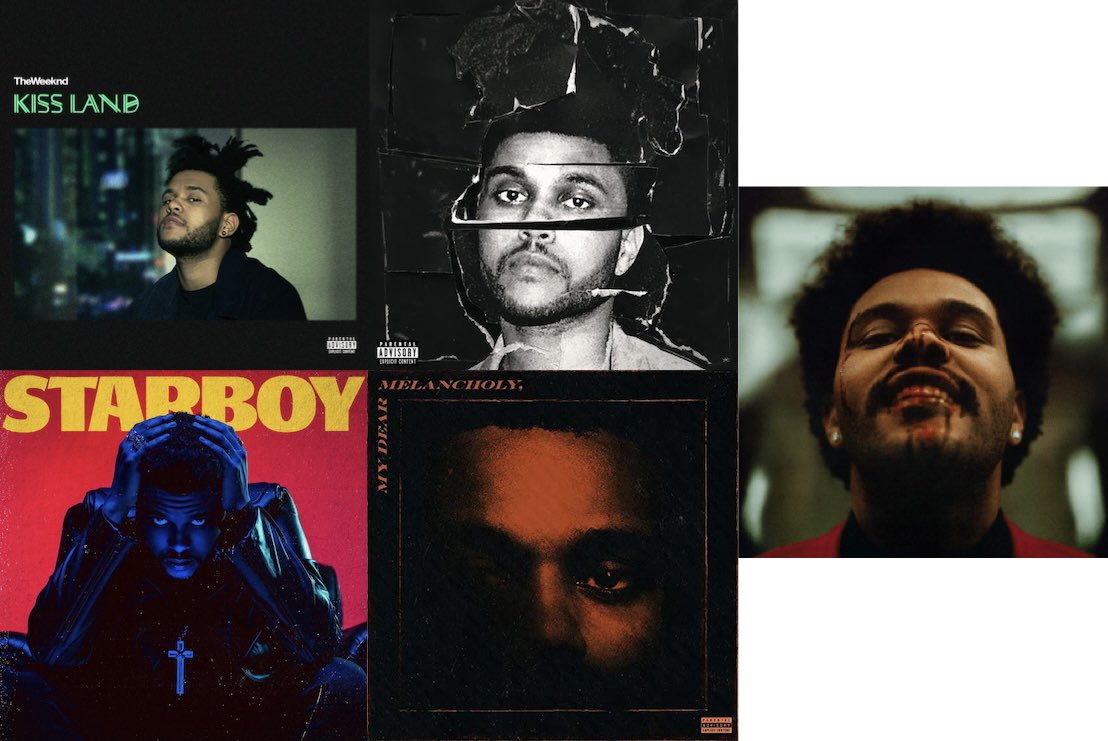 rank The Weeknd’s discography