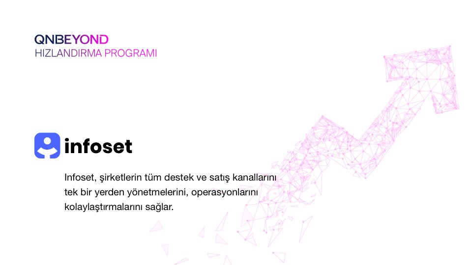 Son olarak NG Otelleri, Çağrı Market ve Ham:m'ı müşterileri arasına ekleyen <a href="/infosetapp/">Infoset</a>; haftalık 100 binden fazla çağrı, canlı destek ve e-posta görüşmesine aracılık ediyor.
3. dönem girişimlerimizden <a href="/infosetapp/">Infoset</a> hakkında detaylı bilgi almak almak için: infoset.app/tr/