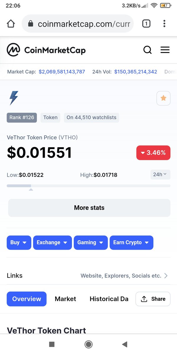 xdude92's tweet photo. @CRYPTOFIED1 https://t.co/n0wTLigT63