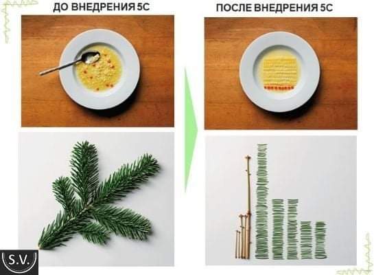 baevgo's tweet image. Before and after 5S😁 #lean