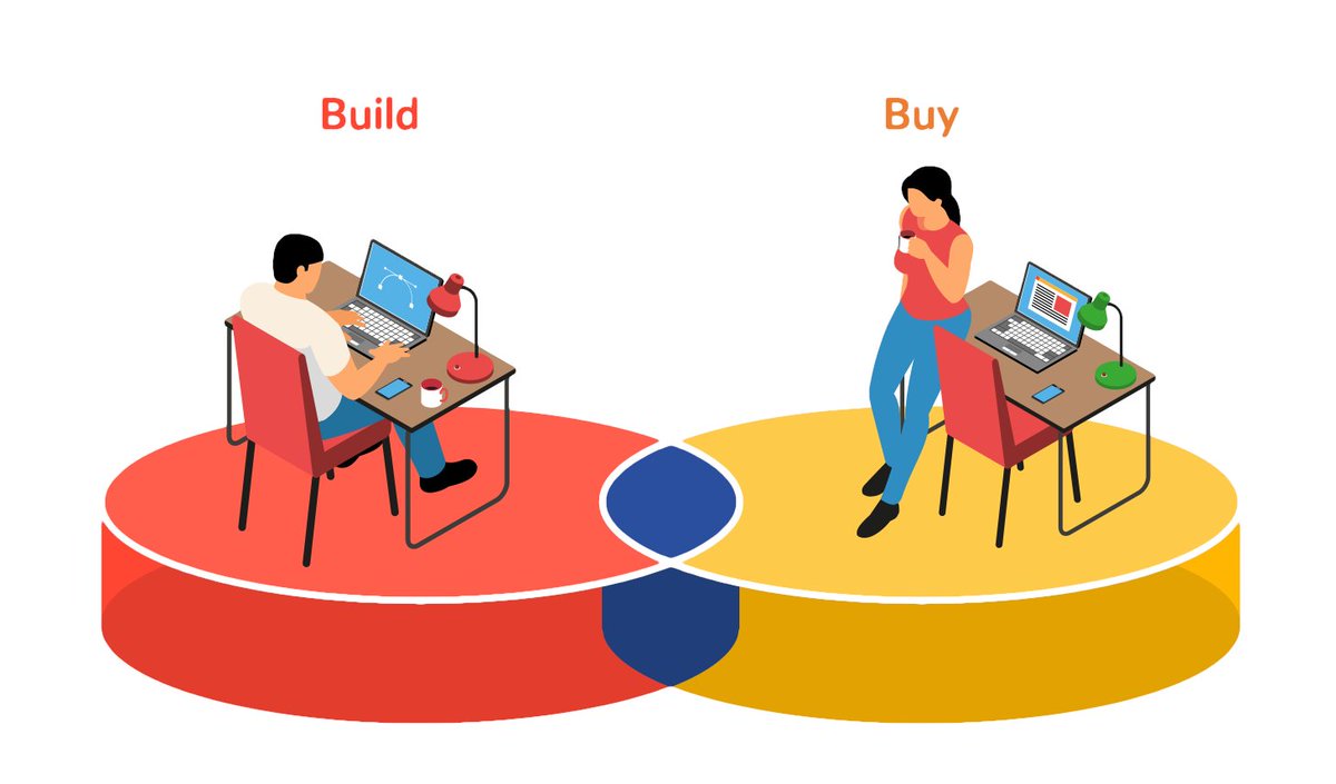 gpallapa's tweet image. @asankama and I are proud to announce #Transformity to share our collective #experiences, thought #Leadership, &amp;amp; #BusinessTransformation strategies to help #Transform #humanity with #empathy and #technology. 

Our first blog post - transformity.info/build-vs-buy-a…
Welcome your thoughts!