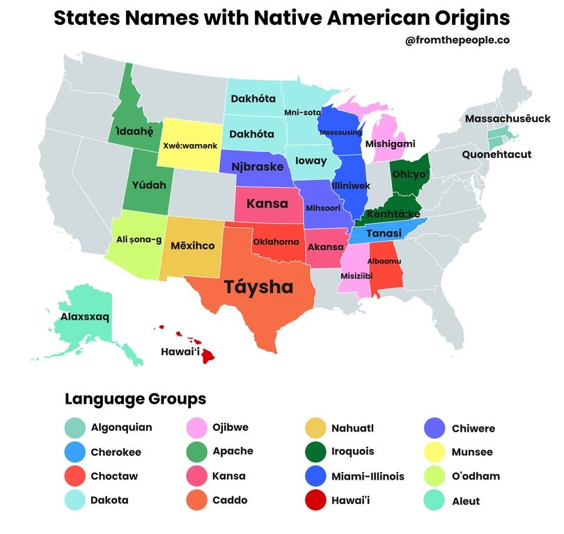 simongerman600's tweet photo. I didn’t know that the majority of US state names have Native American origins. Source: https://t.co/Gi7xAMXDbU https://t.co/CriUx5NxtV