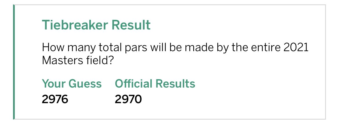 edwardgray's tweet photo. Sorry for bringing golf into this - but what a guess by ME! #masters https://t.co/HQAwgULVWL