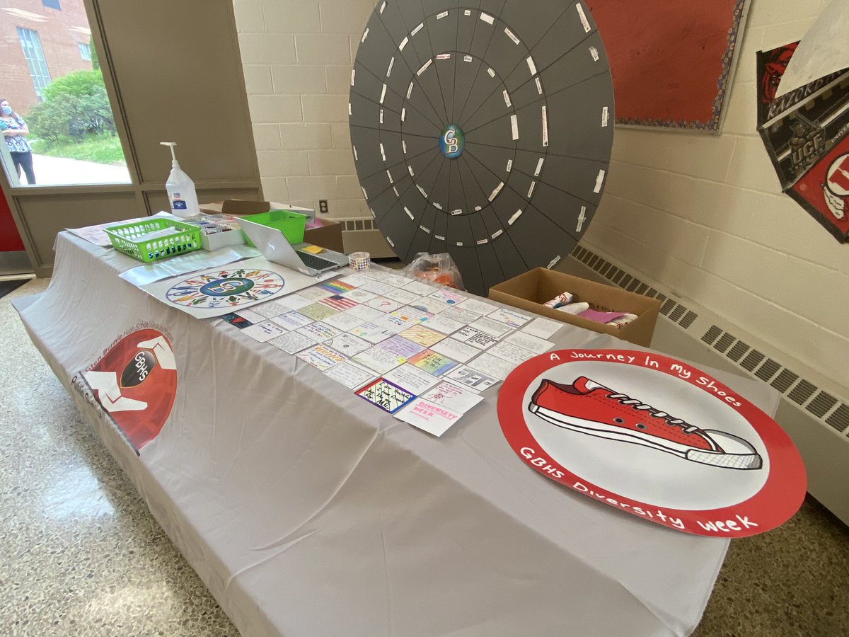 Glen Burnie High School tweet media