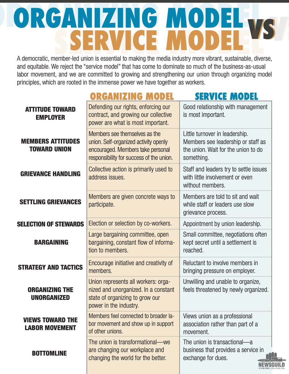 NewsGuild of New York tweet media