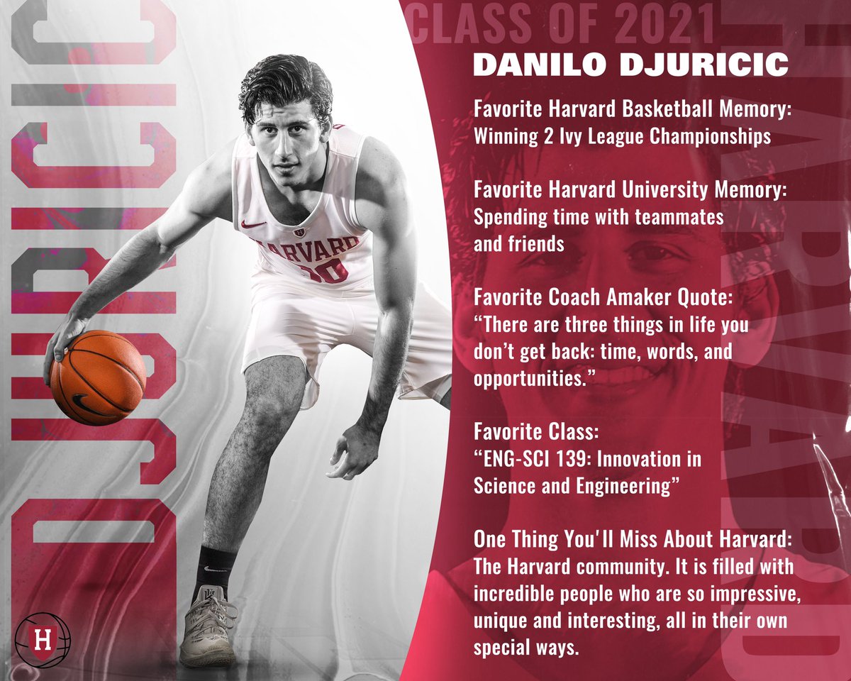 harvard crimson men's basketball roster