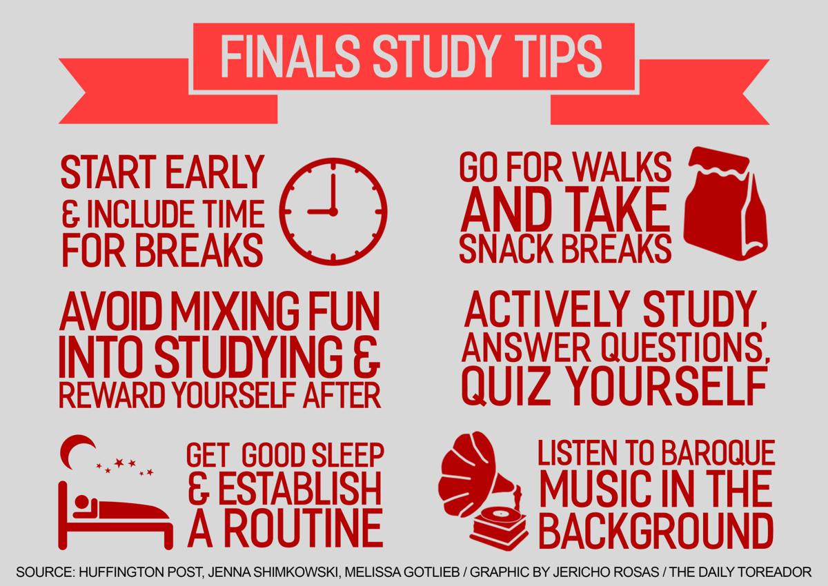 FSUTutor's tweet image. Here are some tips for final exams.