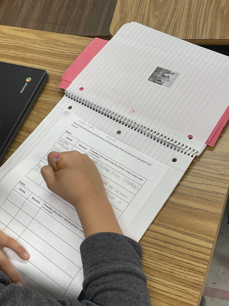 Team 4 - Aldine Elem. Science aka SUPER S.T.A.R.S. (@science_team4) on Twitter photo Ms. Quiroga s. explore the structure and function of desert animals that help them survive in the desert environment by labeling using colored digital tools and recording in data tables. <a href="/GoodmanES_AISD/">Goodman ACE Elementary School</a> <a href="/STARS_902/">Tracy Mansfield</a> #AldineAnywhere @ClutchScience Ms. Quiroga s. explore the structure and function of desert animals that help them survive in the desert environment by labeling using colored digital tools and recording in data tables. <a href="/GoodmanES_AISD/">Goodman ACE Elementary School</a> <a href="/STARS_902/">Tracy Mansfield</a> #AldineAnywhere @ClutchScience