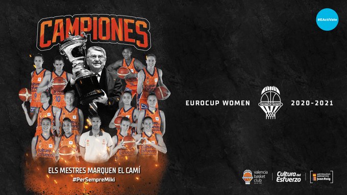EuroCup Women: Programa de actos Campeón EuroCup Women 2021