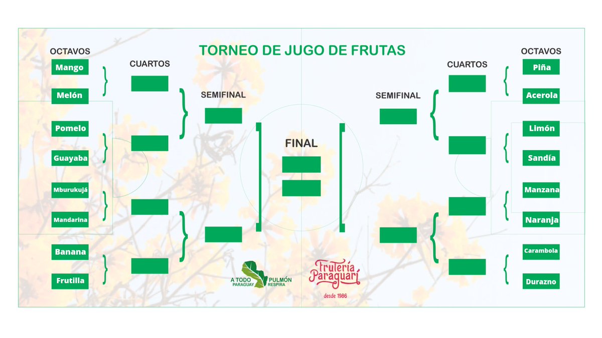 atodopulmonPY's tweet photo. Hoy arrancamos la competencia más esperada: el torneo de Jugo de Frutas 😄🍎🍊🍓🍍🍋🍉
Se enfrentan los grandes y solo 1️⃣ puede ganar 😏 así que, ¿Qué esperás? Todos a votar!!! 👏💪😄 https://t.co/QqIWY6cEvG