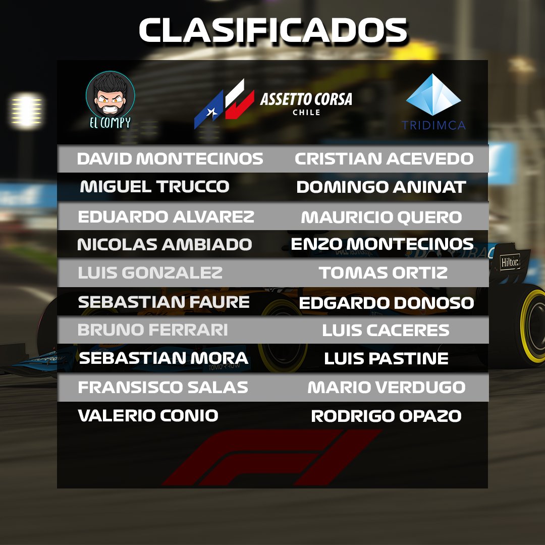 AssettoCorsaCL's tweet photo. Estos son los equipos clasificados que conformarán la parrilla durante este campeonato de la F1 en donde se disputarán los primeros puntos en el circuito de Barhain.
Recuerden viernes 16 desde las 21 hrs a través de las pantallas de https://t.co/d01g1cW2W9 https://t.co/w6As7XvRSi