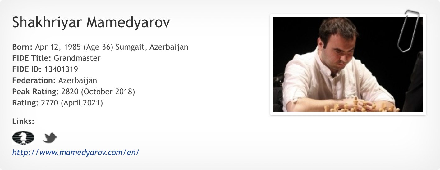 Happy 36th Birthday to Azerbaijan no. 1 Shakhriyar Mamedyarov! 

 