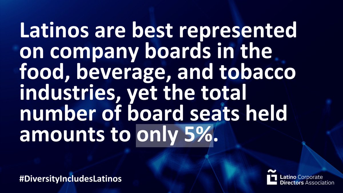 LatinoDirectors's tweet photo. #ICYMI: View key insights in the NEW @KPMG_US & @LatinoDirectors Latino representation on Fortune 1000 boards report>>https://t.co/zrlAvcK2HM
#DiversityIncludesLatinos #F1000BoardroomEquity #LCDAResearch #kpmgblc https://t.co/yWAJphyIJR
