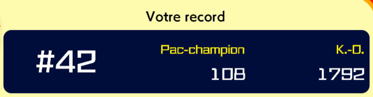 Pirolyx's tweet photo. #top42 #PacMan99 #PacMan #pactive https://t.co/xGTs7iLcuu Top 42 World ! https://t.co/YfEr2clNlU