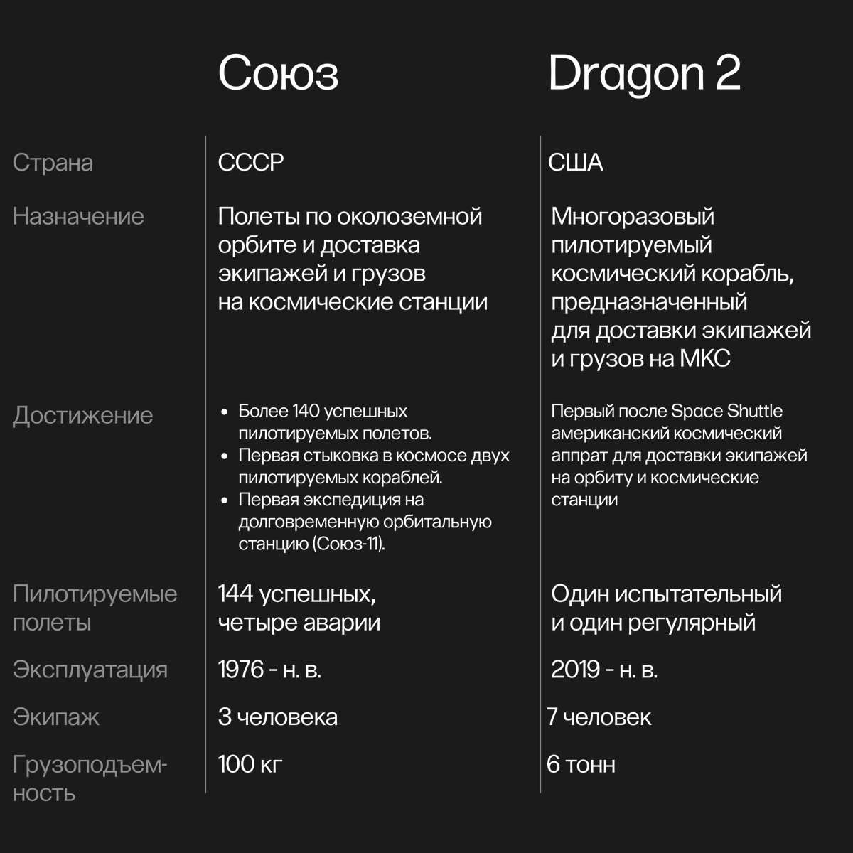 ПостНаука tweet media