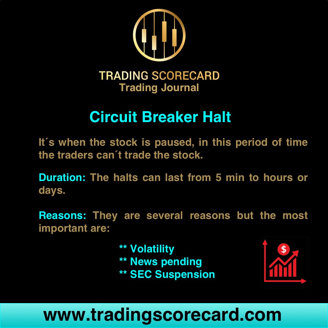FormulaBullish's tweet image. Learn about Circuit Breaker Halts, it’s very important to understand why halts happen and how to deal with them. #bitacoradetrading #tradingjournal #circuitbreaker #circuitbreakerhalt #tradingtips #tradingplan #plandetrading #tradingtips #tradingplan #plandetrading #swingtrading
