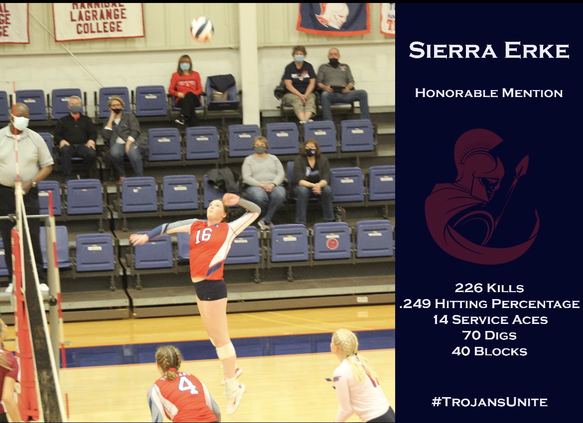 Another huge congratulations to <a href="/sierra_erke1/">Sierra Erke</a> for being named Honorable Mention All-Conference for this season!
