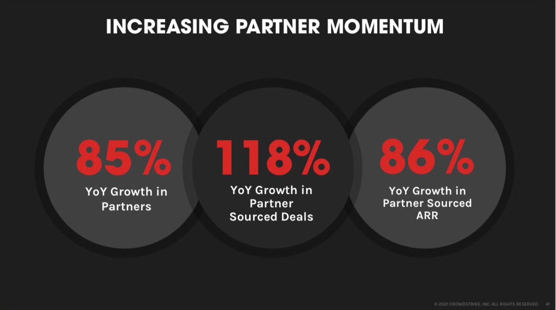 4. Go-To-Market Leverage: Channel / Partner sales showing significant momentum