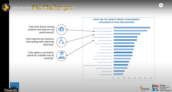 PMONinjas's tweet image. Thanks for having me @EnactusUK. #ProjectManagementbasics #EnactusExpo2021 #❤️PMO #pmot #pmo
