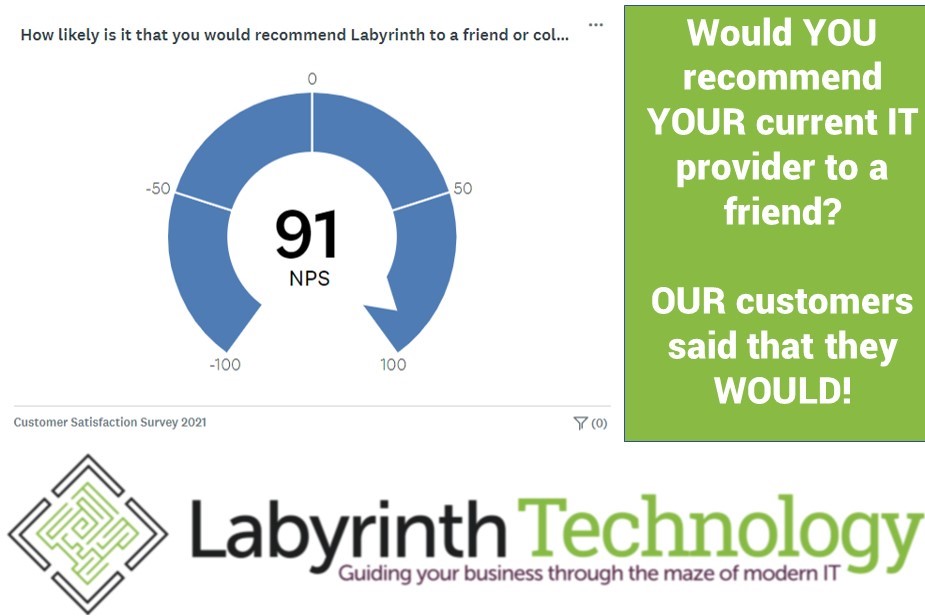 LabyrinthIT's tweet image. #customerfeedback doesn&apos;t lie!