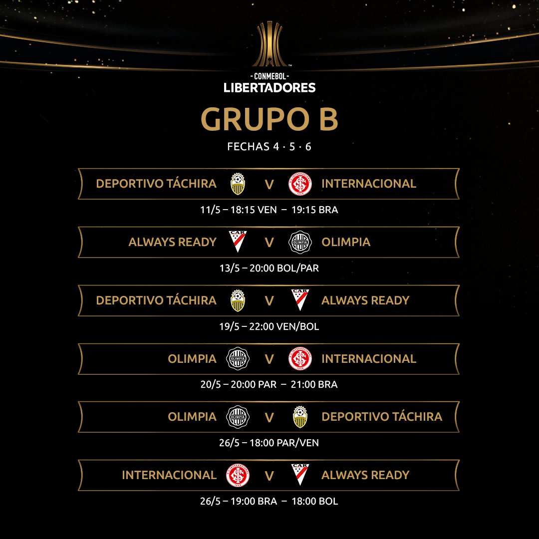 🏆🧐¡El fixture del Grupo B de la CONMEBOL Libertadores 2021, que integran <a href="/elClubOlimpia/">Club Olimpia</a>, <a href="/SCInternacional/">Sport Club Internacional</a>, <a href="/DvoTachira/">Deportivo Táchira FC</a> y <a href="/ClubAlwaysReady/">Club Always Ready</a>!