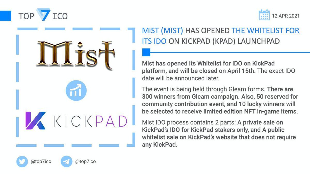 top7ico's tweet photo. Mist $MIST has opened the Whitelist for its IDO on KickPAD $KPAD launchpad

@MistNft has opened its Whitelist for IDO on @kickpad_org platform, and will be closed on April 15th. The exact #IDO date will be announced later. 

👉 https://t.co/Ph5S4kFaZg https://t.co/KFNi9e2dpu