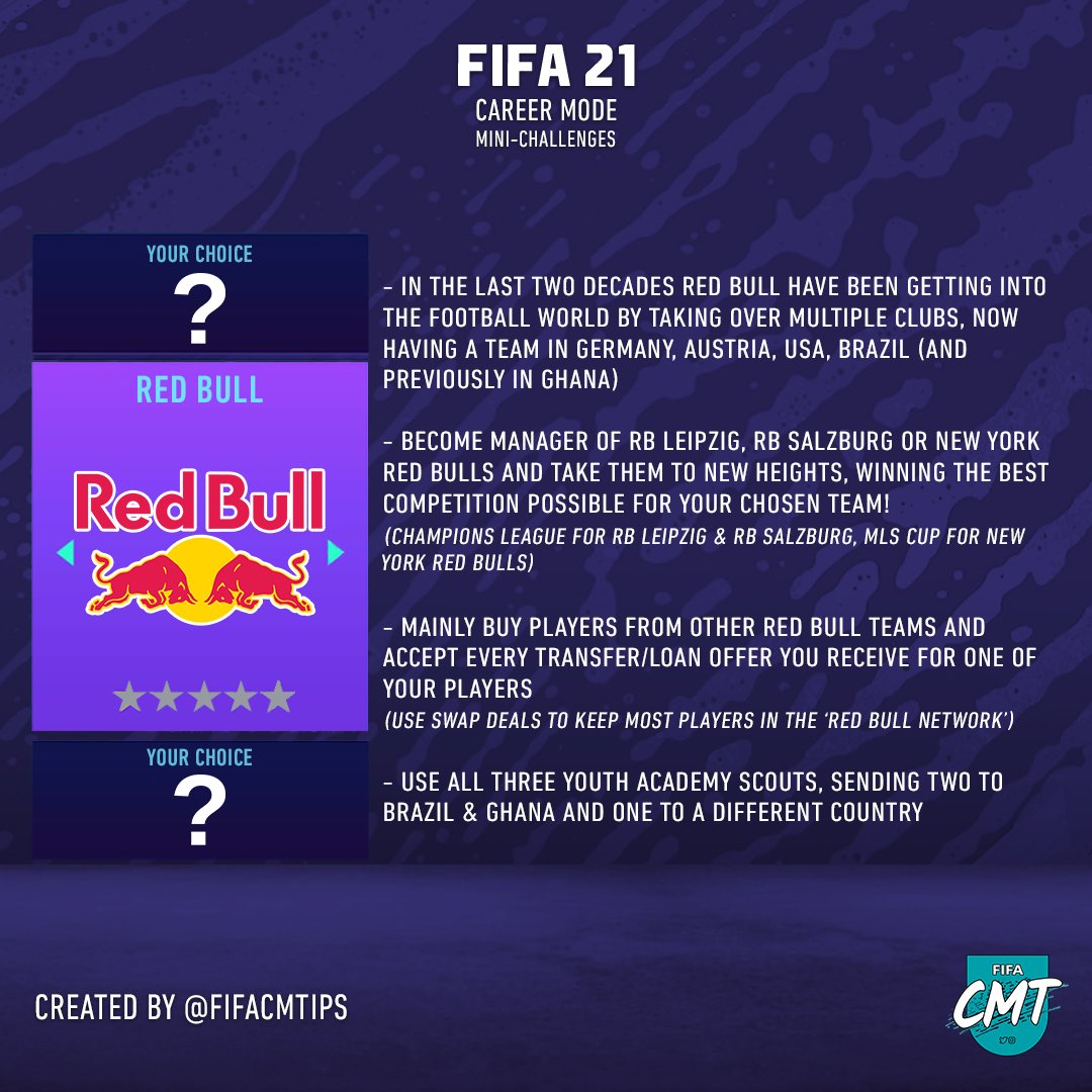 tavle Situation Lav RaatjeFC on Twitter: "#FIFA21 CAREER MODE CHALLENGE: RED BULL DOMINANCE 🌍  Take over the world by winning the best possible competition with a Red Bull  team in Career Mode, mostly using players