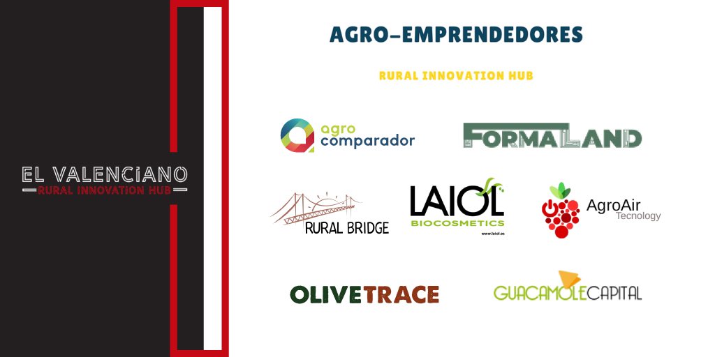 Rural Innovation HUB tweet media