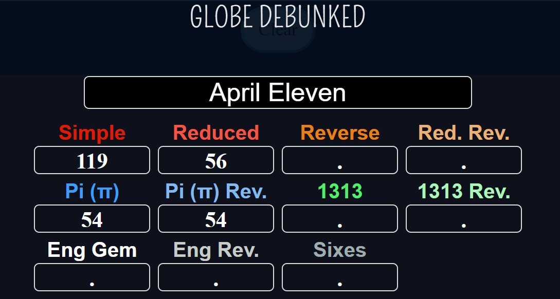 Each date gets more & more connected, the 4th one 8/8 being the highest, but I'll show you soon, they have the 5th, I'll hint about the elements of that slowly...maybe you can figure it out.4/11 in Gregorian was 8/8 in Julian Calendar i.e., it's the 1st out of 4 ritual days