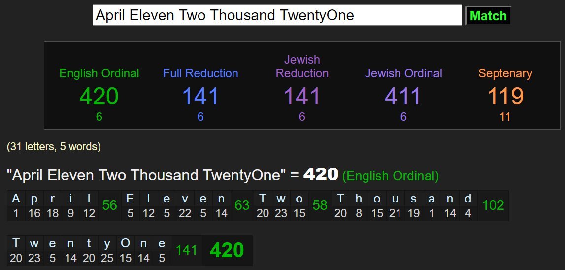 Each date gets more & more connected, the 4th one 8/8 being the highest, but I'll show you soon, they have the 5th, I'll hint about the elements of that slowly...maybe you can figure it out.4/11 in Gregorian was 8/8 in Julian Calendar i.e., it's the 1st out of 4 ritual days