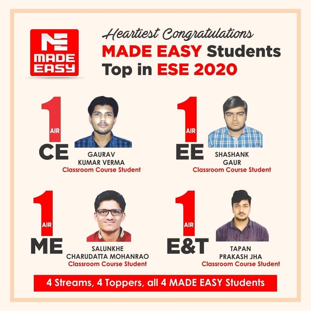 MADEEASY_Delhi's tweet photo. Finally, the long awaited day is here. Union Public Service Commission (UPSC) has declared the result for the prestigious Engineering Services Examination (ESE-2020).
MADE EASY Congratulates all the ESE 2020 toppers.
#MADEEASY #MADEEASYPRIME #ESERESULTS #ESE2020RESULT #UPSC https://t.co/hE6XuEhbe5
