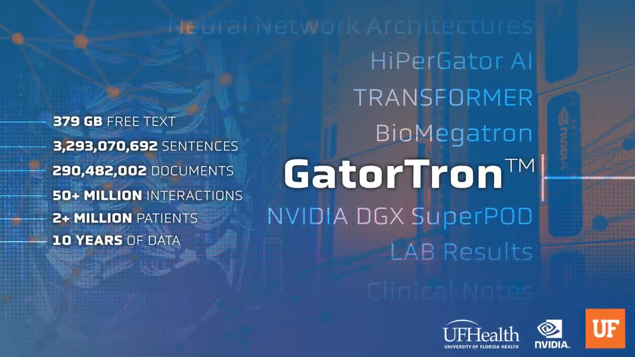 FLORIDA on Twitter: "Introducing GatorTron™, the world's largest clinical language model designed to read large volumes of medical data to help improve patient care. Discover GatorTron™ and read about UF's long-term initiative