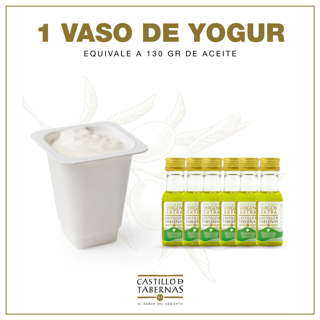 AceiteTabernas's tweet photo. ¿Cuántas veces te has puesto manos a la masa con una receta y no te ha salido como esperabas por no calcular adecuadamente las cantidades?. Aprende a cuantificar correctamente tus medidas de aceite con utensilios de cocina que tienes a mano. 

#medidasdelaceite #trucosdecocina https://t.co/FGTL1UCeH9