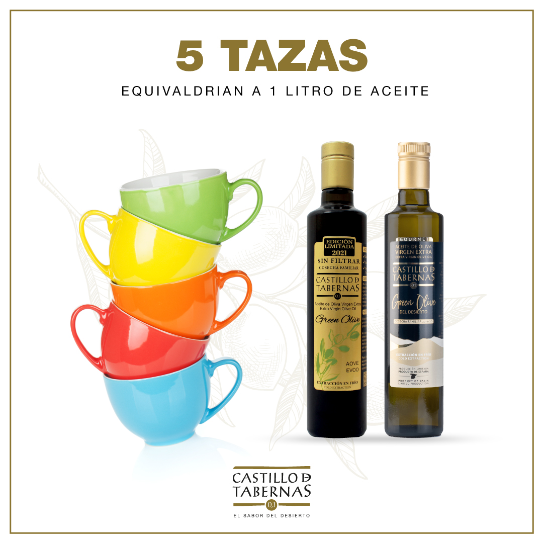 AceiteTabernas's tweet photo. ¿Cuántas veces te has puesto manos a la masa con una receta y no te ha salido como esperabas por no calcular adecuadamente las cantidades?. Aprende a cuantificar correctamente tus medidas de aceite con utensilios de cocina que tienes a mano. 

#medidasdelaceite #trucosdecocina https://t.co/FGTL1UCeH9