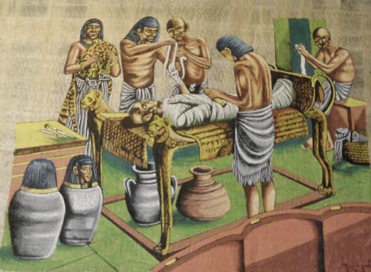 GODS OF ANCIENT EGYPT1. Ancient Egyptians were associated with ritualistic animal worship. They were very invested in it.They invested a lot of “economic wealth” into making sure their afterlife was going to be fantastic. Better than their life on earth. Hence mummification.