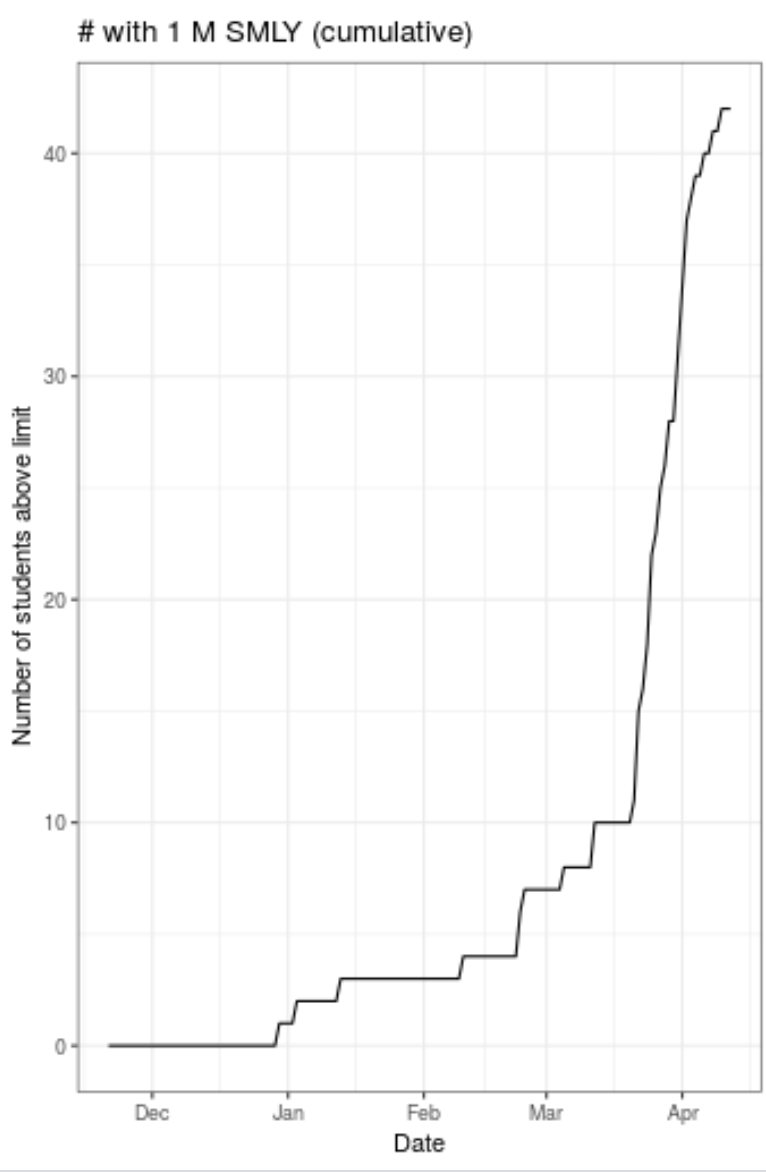 SmileyCharity tweet media
