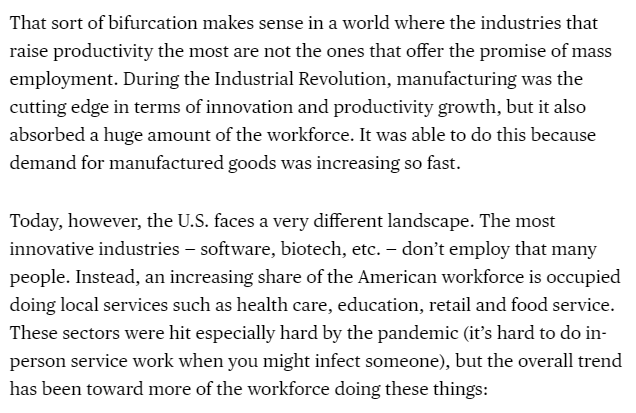 3/The cutting-edge industries just don't generate a ton of employment anymore. This is partly because of technology, and partly because Asia has become the workshop of the world, which requires the U.S. to become the world's research park.